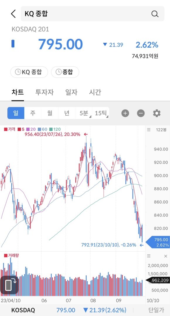 대성석유 이미지
