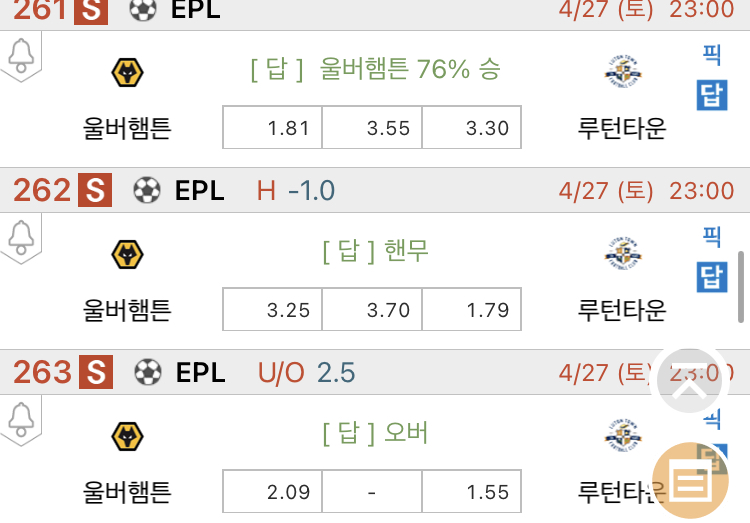 [진짜총판] 4월27일 울버햄튼 VS 루튼타운 해외축구분석