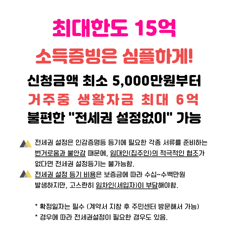 임대인의 동의 없이 물려받은 저당권을 인출하려는 경우 한도는 어디서 확인할 수 있나요? 7