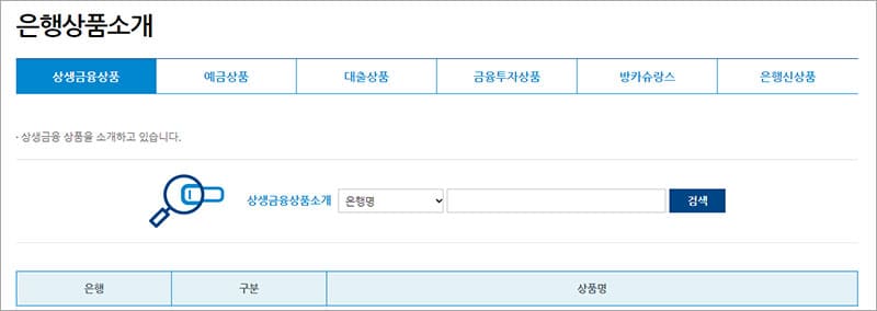 금융상품정보