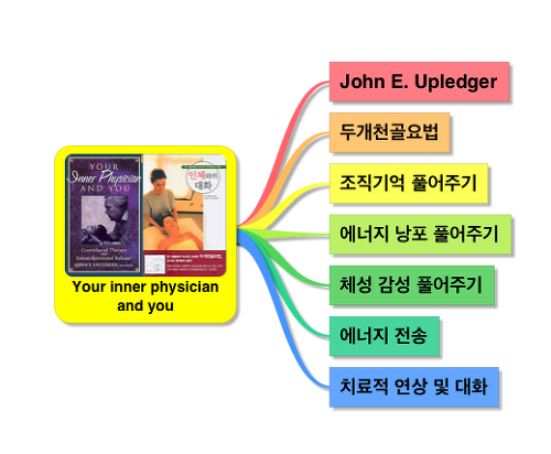 어플레져 이미지