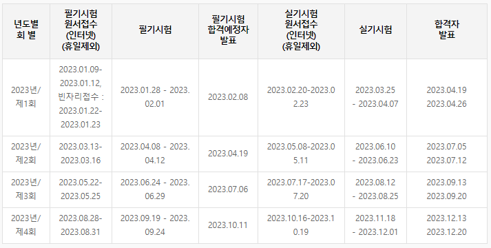 기능사 시험