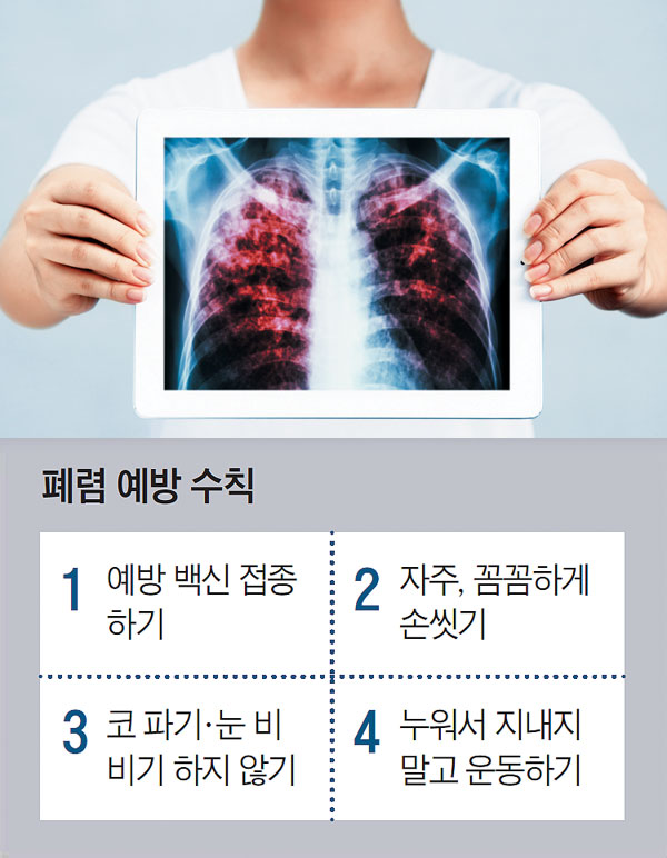 폐렴 사진