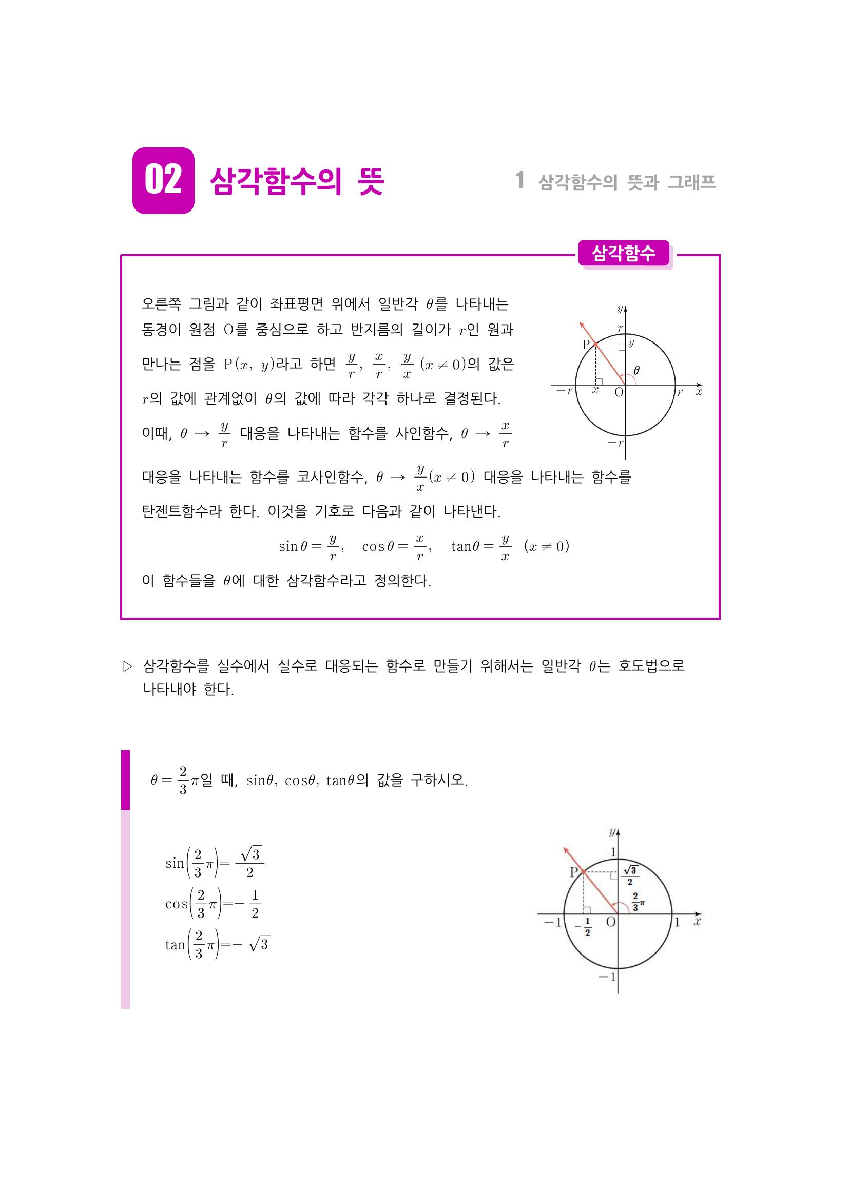  삼각함수, 삼각함수 사이의 관계
