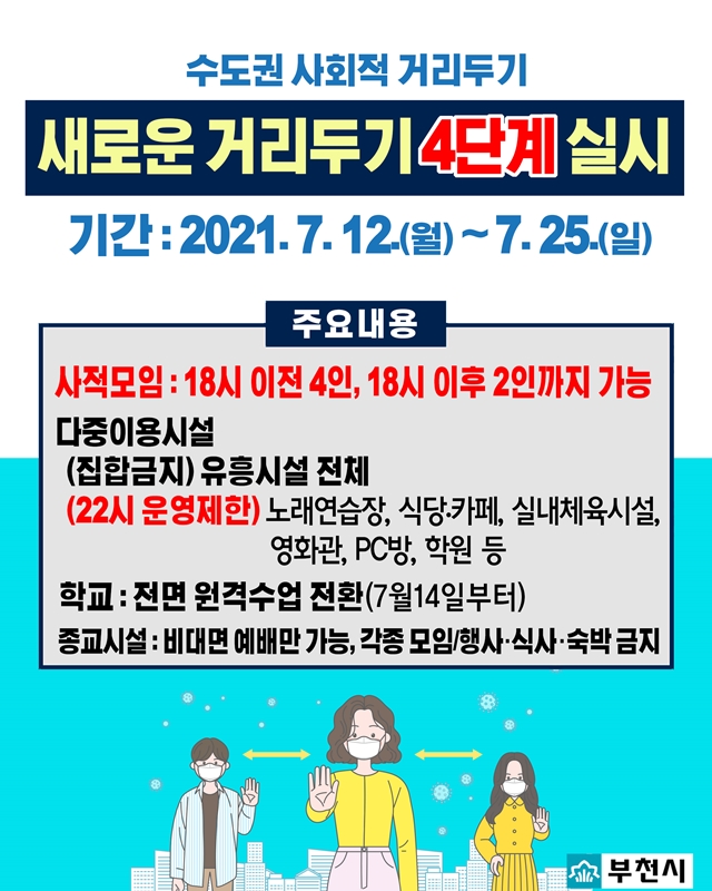  서울 및 수도권 거리두기 4단계 격상 - 부천시