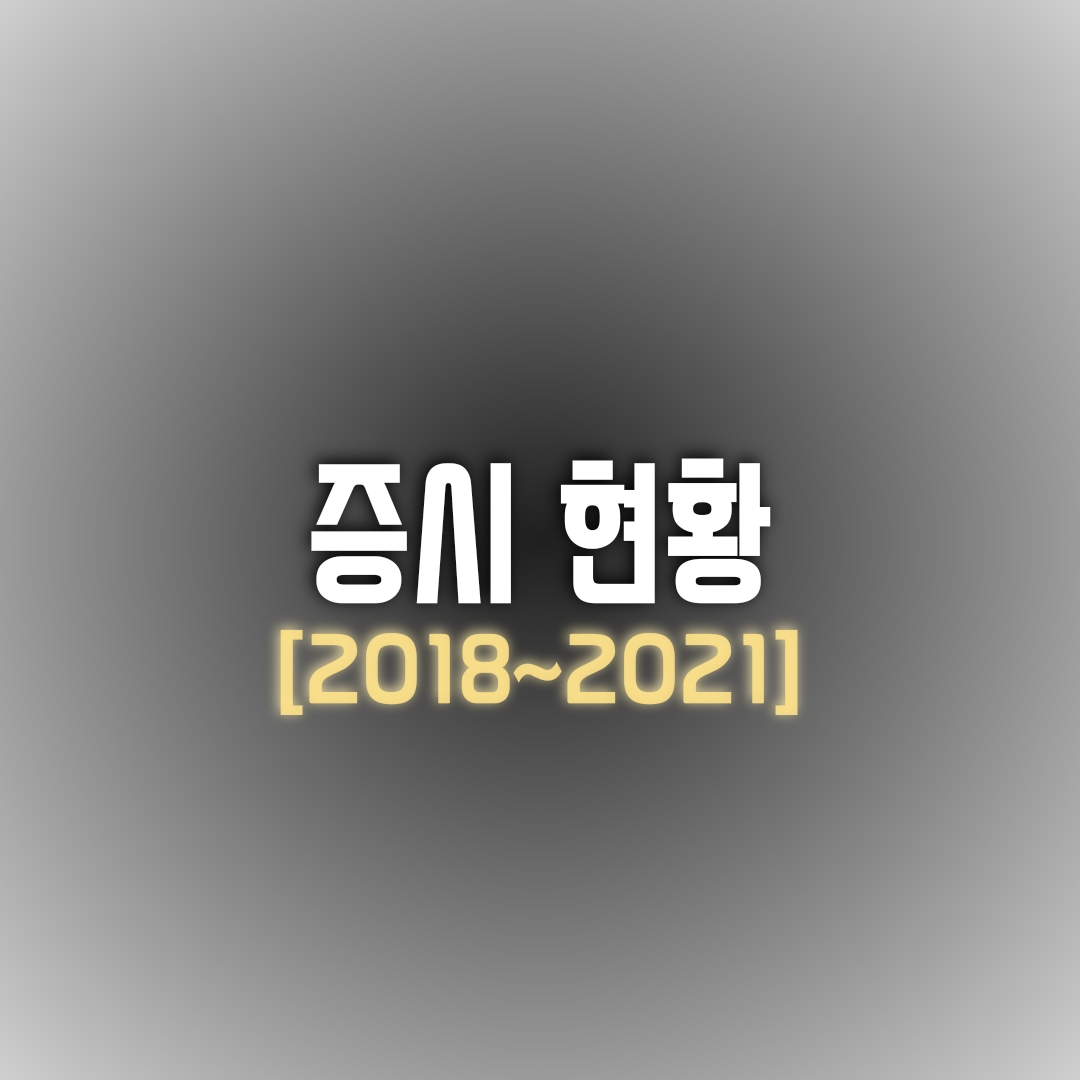  연도 별 코스피/코스닥 등락 추이