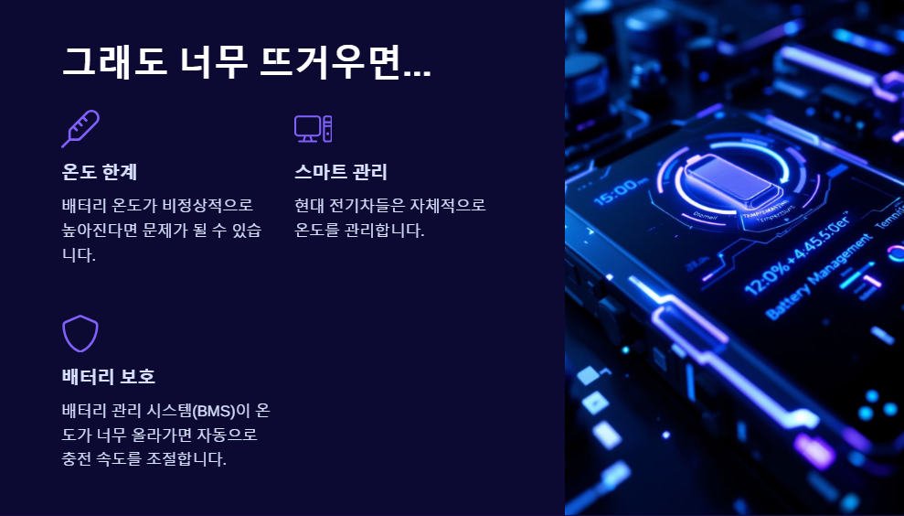 전기차 충전 중 배터리 온도 상승