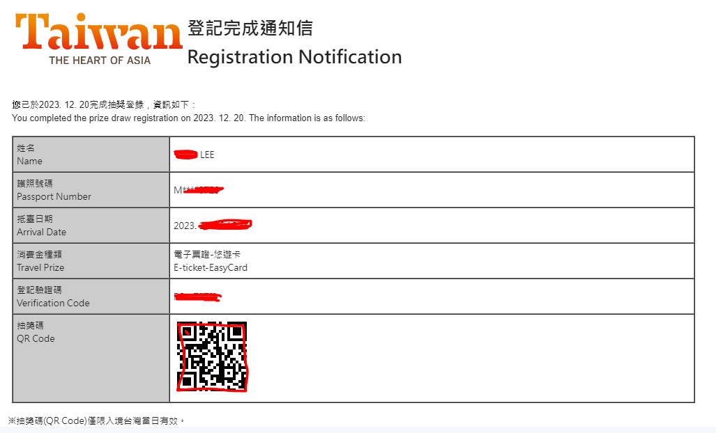 대만 여행지원금