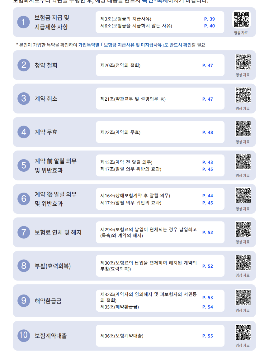 약관의 핵심정보