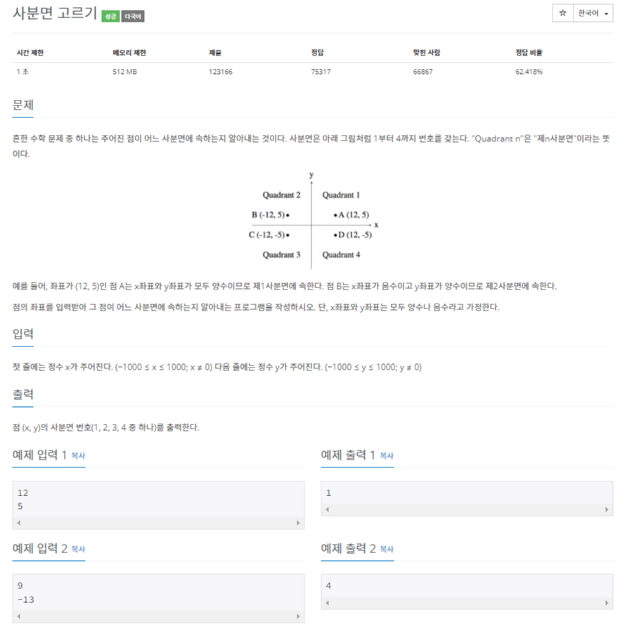 백준 BOJ 14681번 사분면 고르기 문제 사진