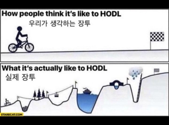  장기투자의 어려움