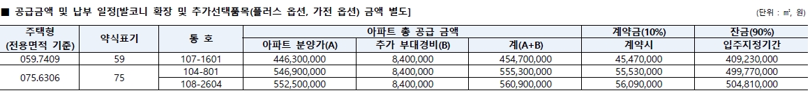 창원자이시그니처계약취소주택-6