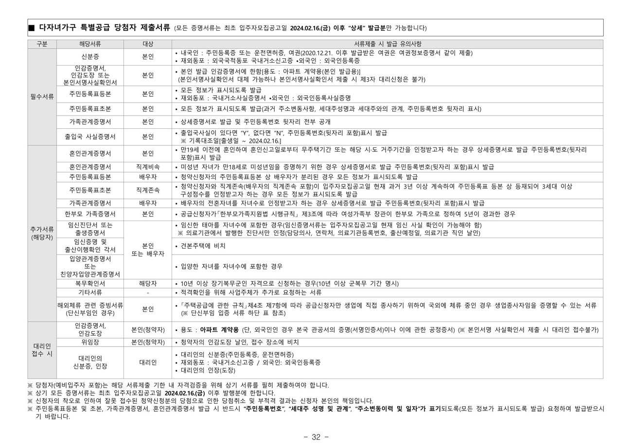 서신더샵비발디당첨자발표-12