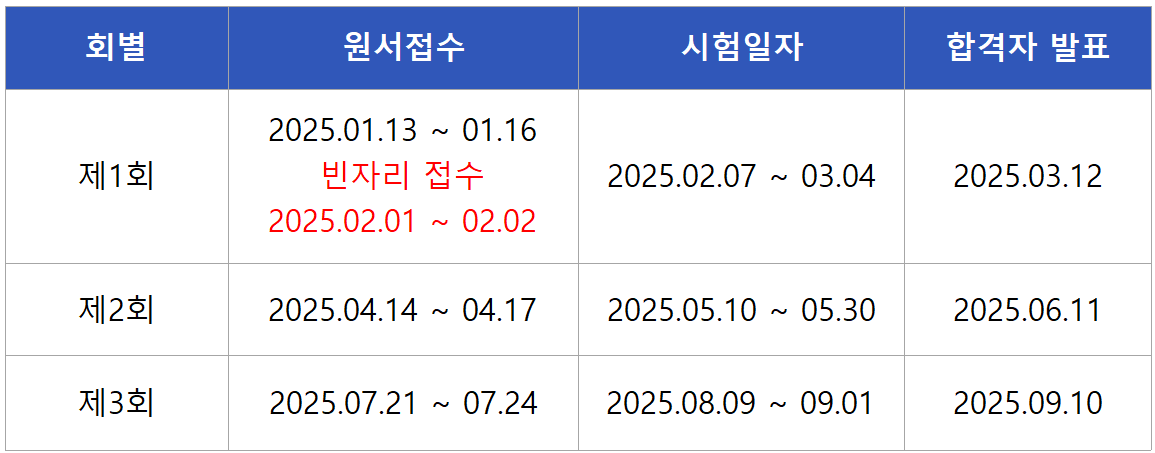 2025 에너지관리기사 필기 시험일정