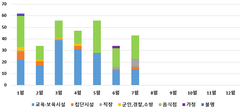 Alt 속성 문제 해결 설명 이미지