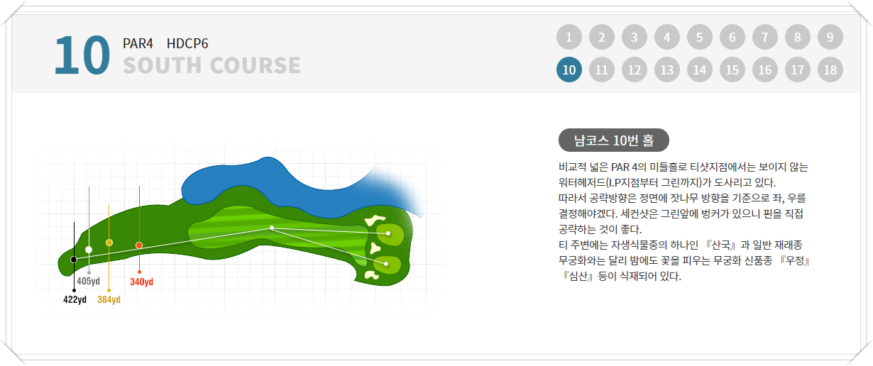 레이크사이드CC 남코스 10번 홀