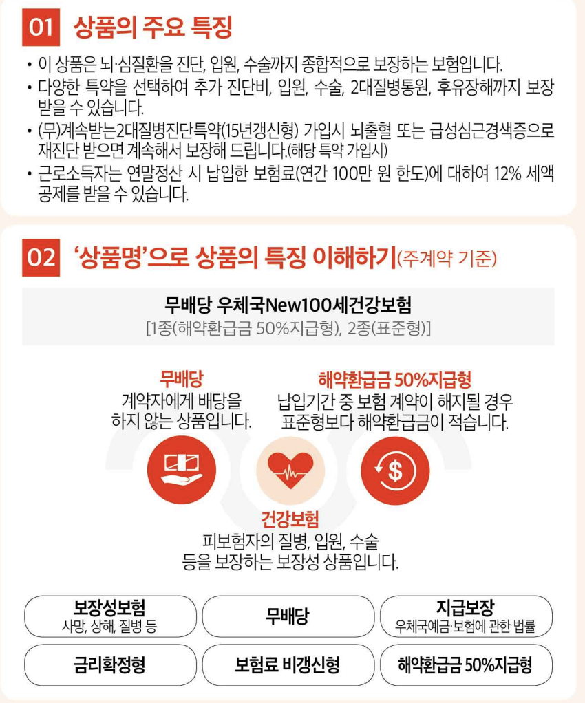 이용약관