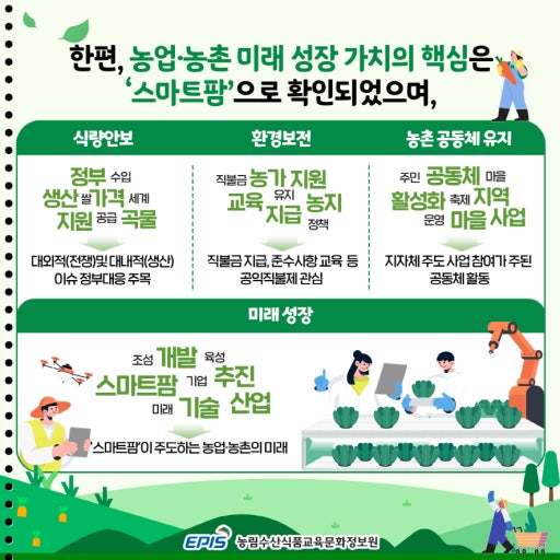 스마트팜