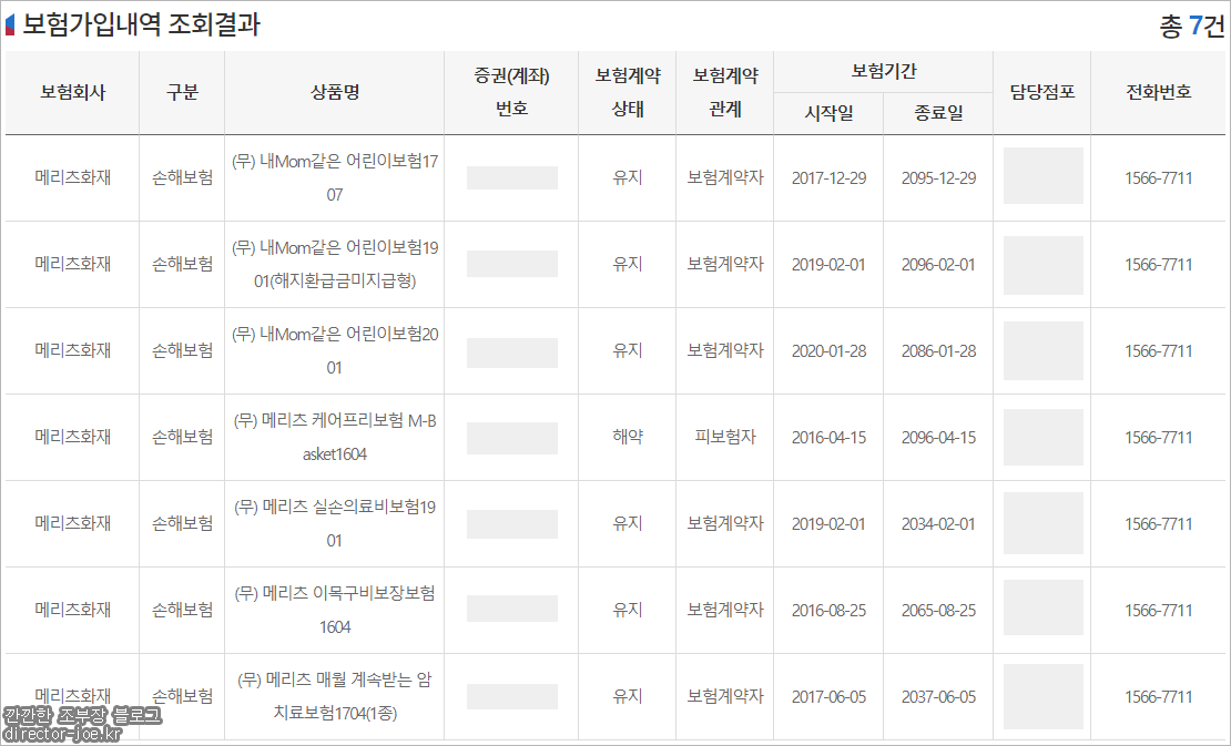 내보험찾아줌에서 확인한 내 보험가입내역