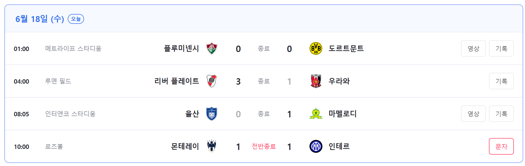 클럽 월드컵 일정