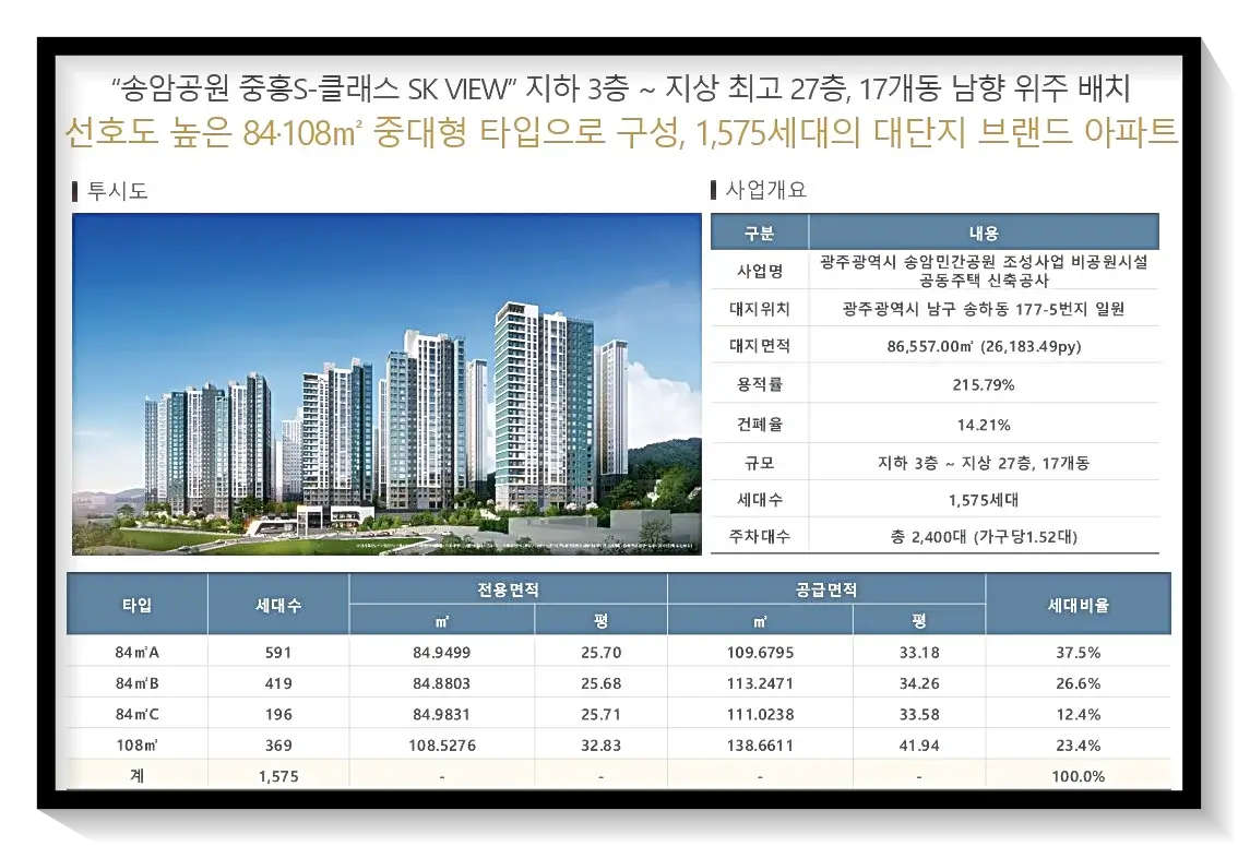 송암공원 중흥S클래스 사업개요