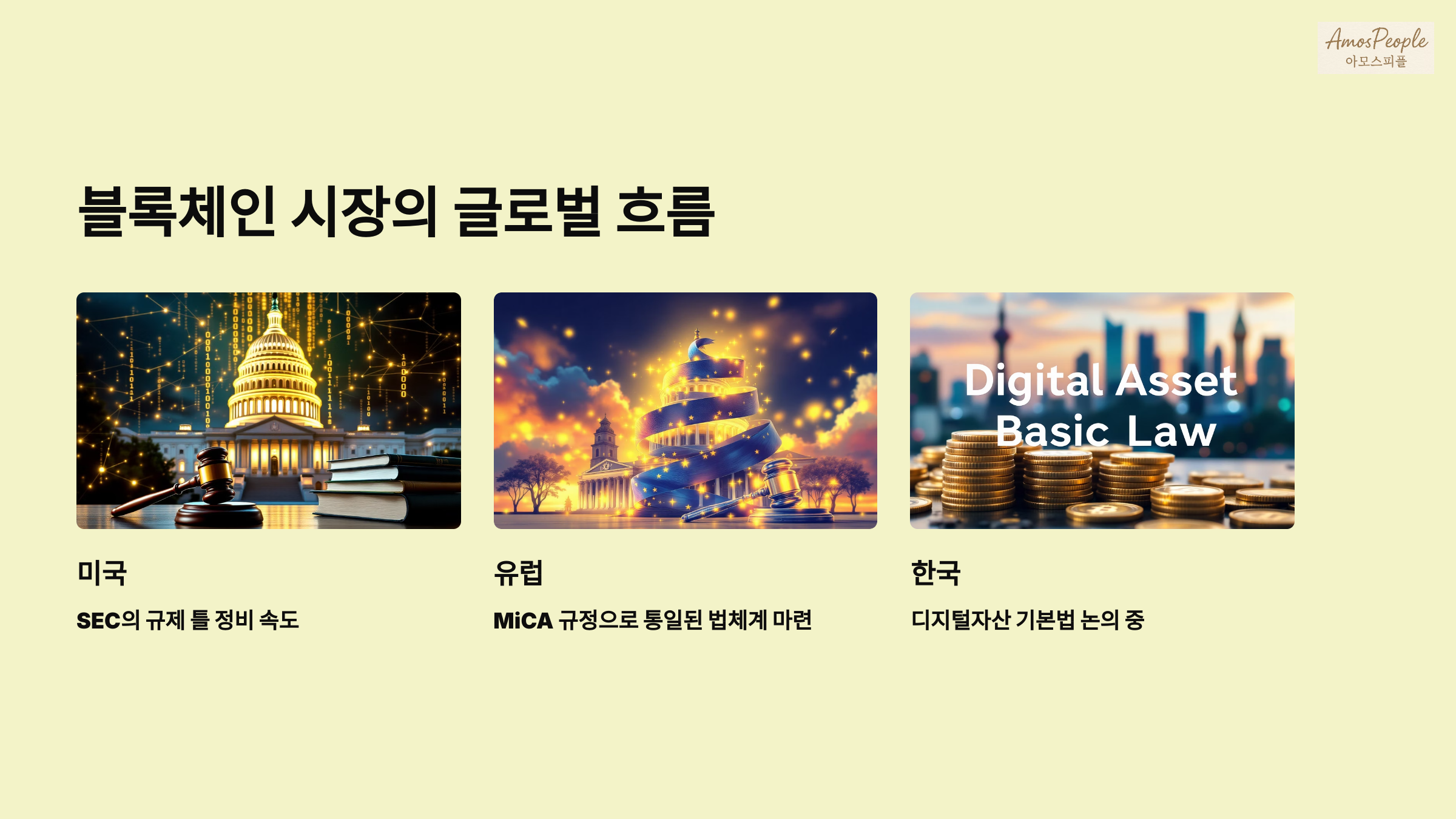 블록체인 시장의 글로벌 흐름