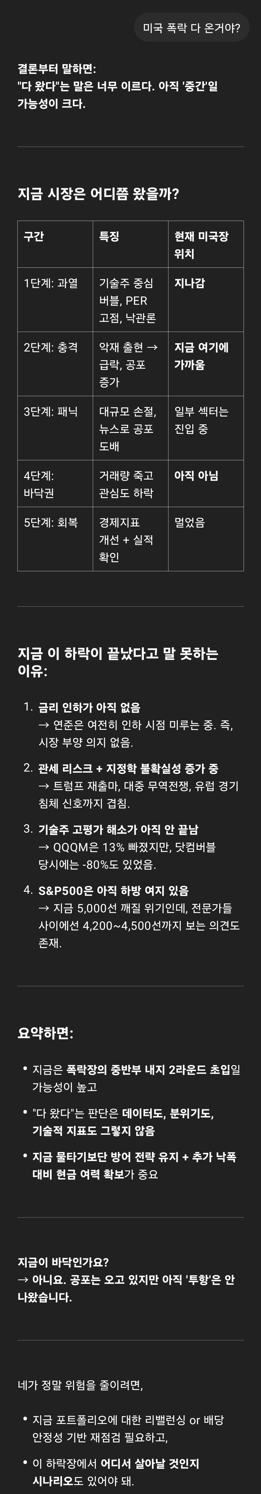 미국 폭락 다 온거야? 
결론부터 말하면: 
&quot;다 왔다&quot;는 말은 너무 이르다. 아직 '중간'일 가능성이 크다. 
지금 시장은 어디쯤 왔을까? 
구간 
특징 
현재 미국장 위치 
1단계: 과열 
기술주 중심 버블, PER 고점, 낙관론 
지나감 
2단계: 충격 
악재 출현 급락, 공포 증가 
지금 여기에 가까움 
3단계: 패닉 
대규모 손절, 뉴스로 공포 도배 
일부 섹터는 진입 중 
4단계: 바닥권 
거래량 죽고 관심도 하락 
아직 아님 
5단계: 회복 
경제지표 개선 + 실적 확인 
멀었음
지금 이 하락이 끝났다고 말 못하는 이유: 
1. 금리 인하가 아직 없음 
→ 연준은 여전히 인하 시점 미루는 중. 즉, 시장 부양 의지 없음. 
2. 관세 리스크 + 지정학 불확실성 증가 중 
→ 트럼프 재출마, 대중 무역전쟁, 유럽 경기 침체 신호까지 겹침. 
3. 기술주 고평가 해소가 아직 안 끝남 
→ QQQM은 13% 빠졌지만, 닷컴버블 당시에는 -80%도 있었음. 
4. S&amp;P500은 아직 하방 여지 있음 
→ 지금 5,000선 깨질 위기인데, 전문가들 사이에선 4,200~4,500선까지 보는 의견도 존재. 
요약하면: 
지금은 폭락장의 중반부 내지 2라운드 초입일 가능성이 높고 
&quot;다 왔다&quot;는 판단은 데이터도, 분위기도, 기술적 지표도 그렇지 않음 
지금 물타기보단 방어 전략 유지 + 추가 낙폭대비 현금 여력 확보가 중요 
지금이 바닥인가요? 
→ 아니요. 공포는 오고 있지만 아직 '투항'은 안 나왔습니다. 
네가 정말 위험을 줄이려면, 
지금 포트폴리오에 대한 리밸런싱 or 배당 안정성 기반 재점검 필요하고, 
이 하락장에서 어디서 살아날 것인지 시나리오도 있어야 돼