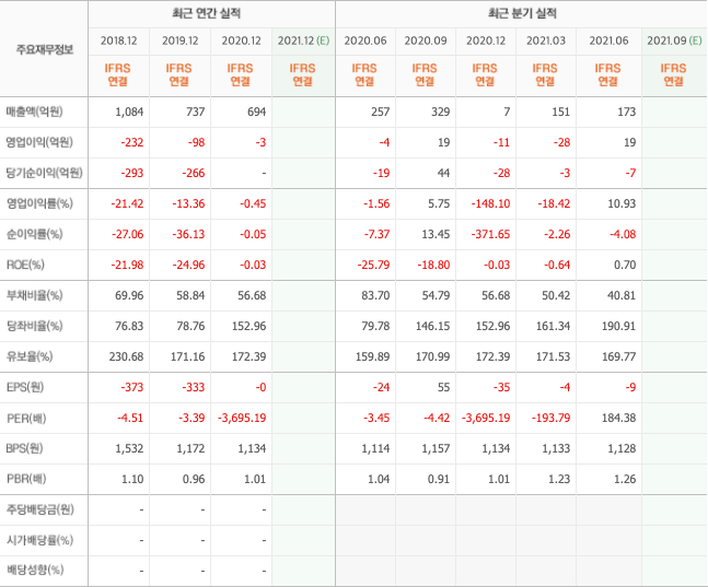 수소충전소-관련주