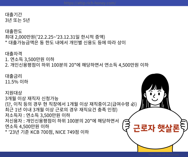 채무통합 대환대출