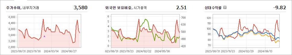 스페코 주가와 기술 혁신에 따른 영향 분석 - undefined - 스페코 주가 분석 최종 결론 스페코 주가와 기술 혁신에 따른 영향 분석 - undefined - 스페코 주가 분석 최종 결론
