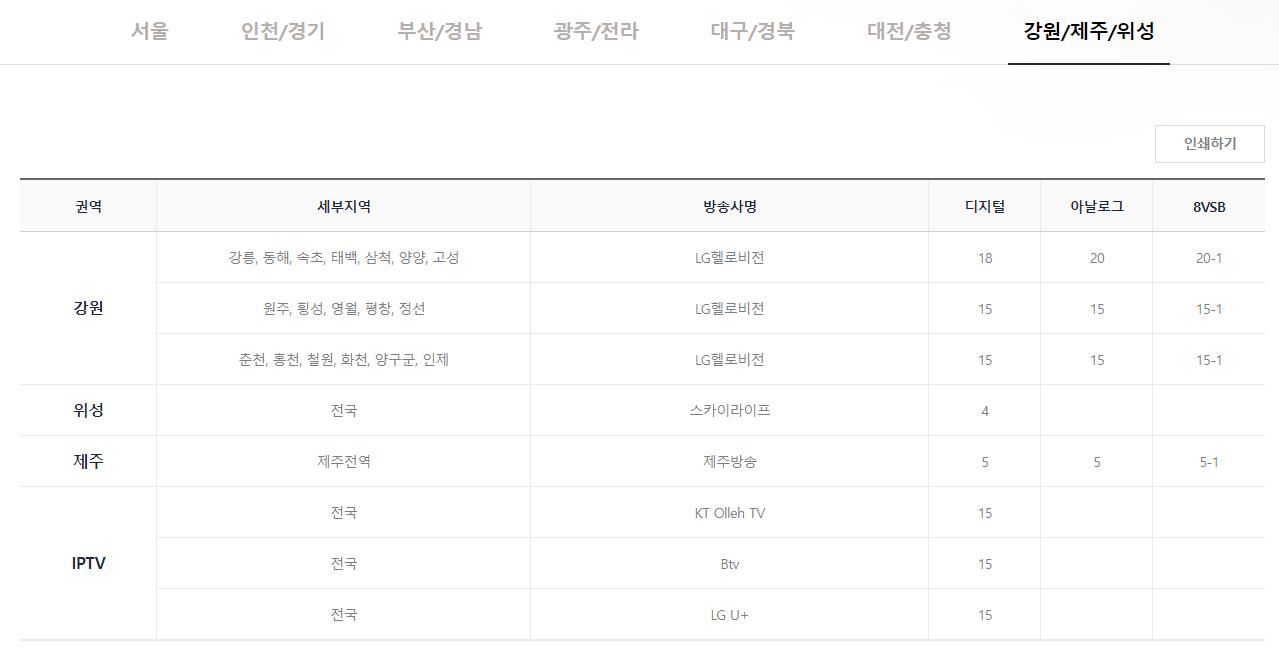 jtbc 편성표