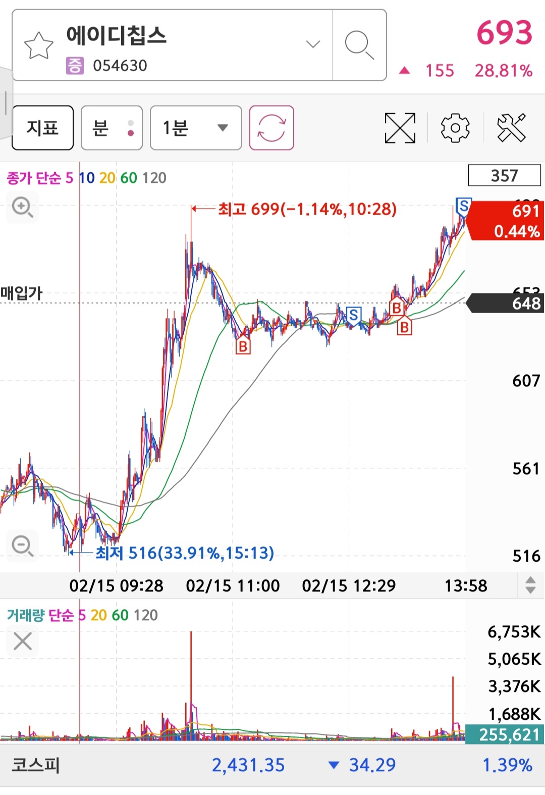 23년 2월 15일 (수) - 1