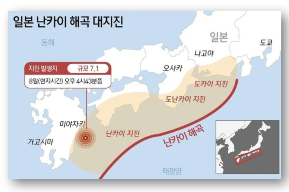 난카이 대지진, SNS서 이미 예견된 일?