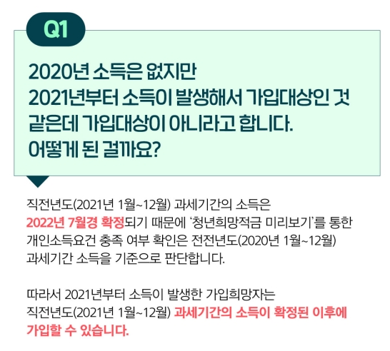 청년희망적금