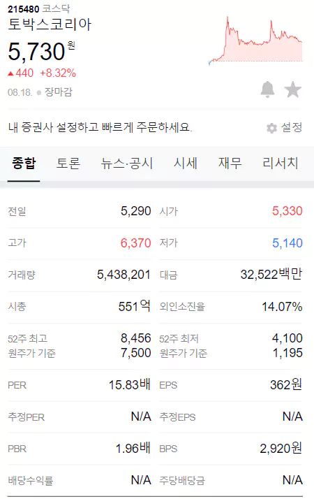 (주) 에스비코리아 이미지