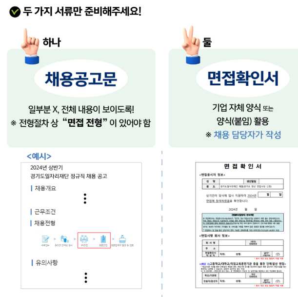 2024년 경기도 청년 면접수당 1차 신청방법