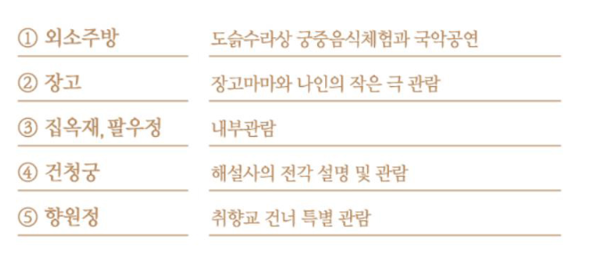 경복궁 별빛야행 산책로2