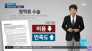 역류성 식도염 자연치료 방법