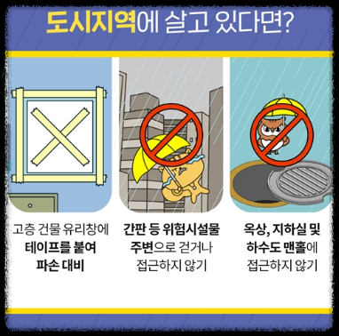 도시지역 대비법