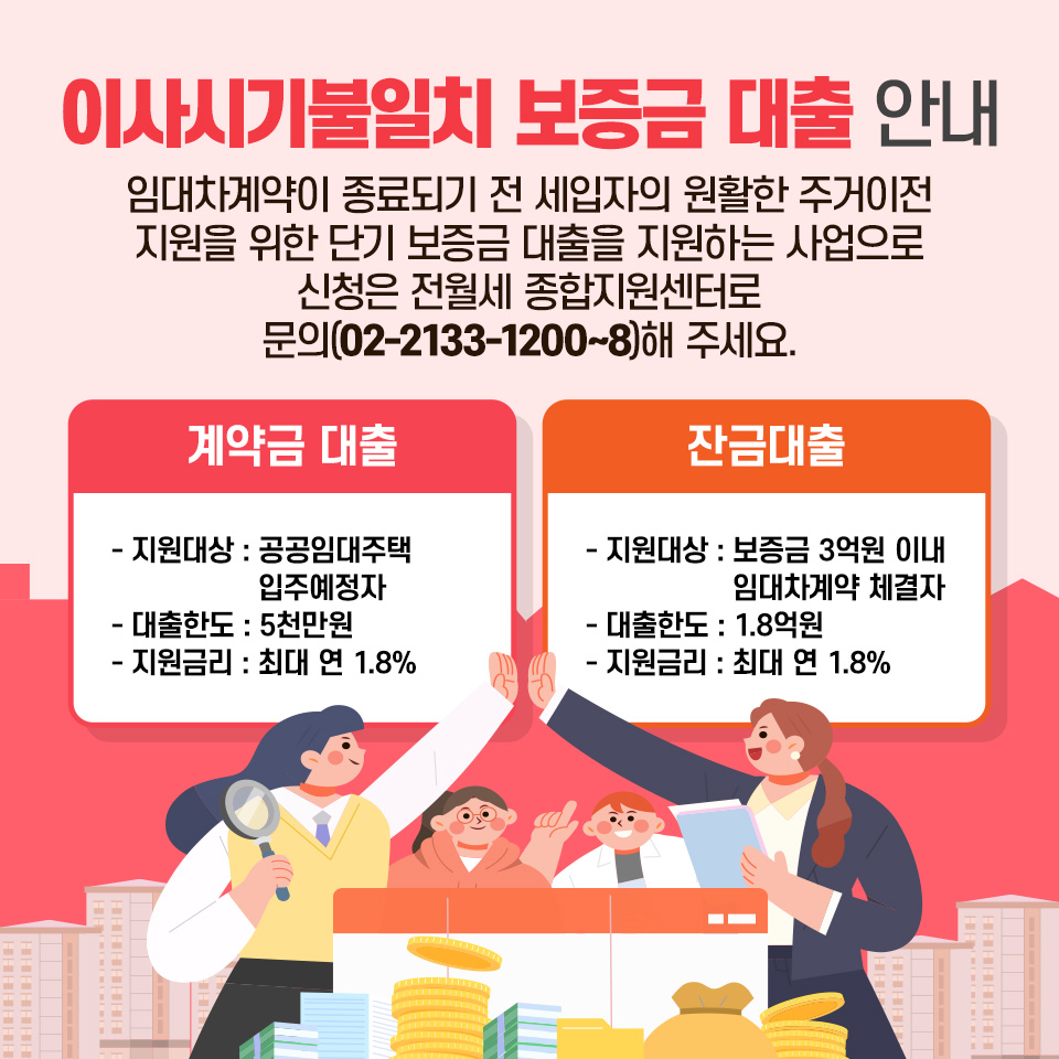 전월세임대차계약무엇이든 알려드립니다