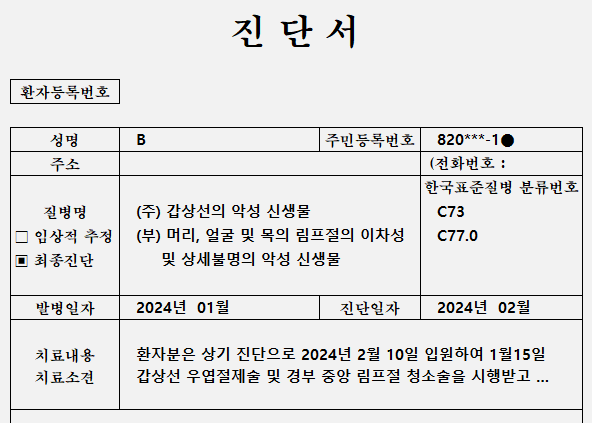 갑상선암 C77 림프절 전이암 C770 진단서