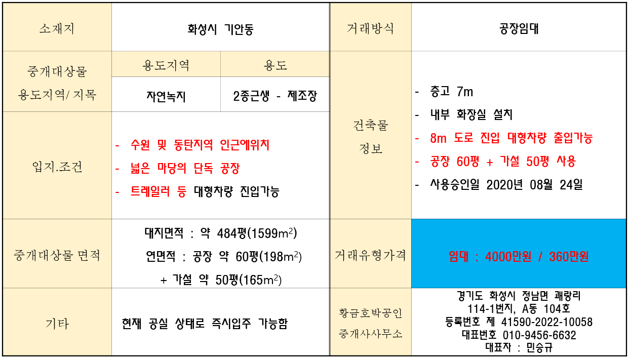 공장 상세설명