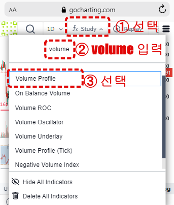 gocharting volume profile add