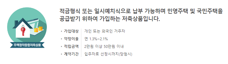 주택청약종합저축 알아보기 1