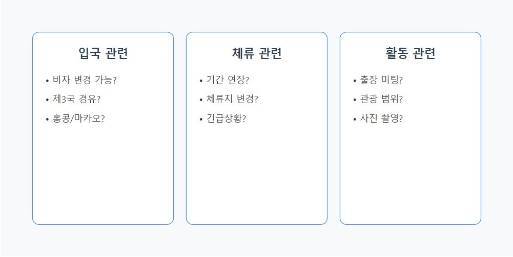 중국 무비자 입국