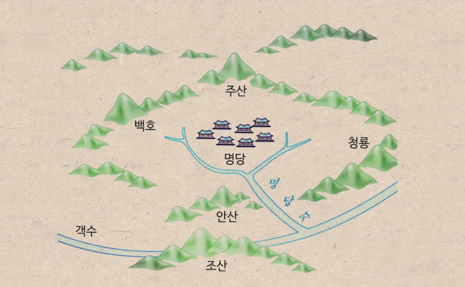 풍수지리사진2