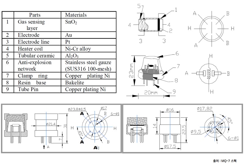 MQ-7일산화탄소-CO-센서-구조-및-구성-이미지