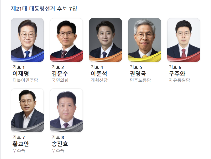 대선후보 7인 사진