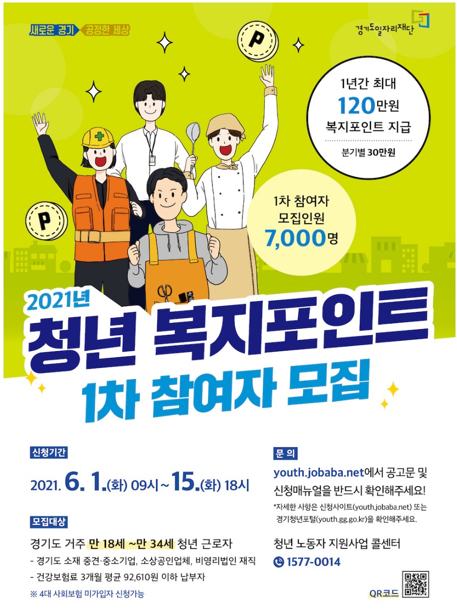  경기도 청년 복지포인트 1년동안 120만원