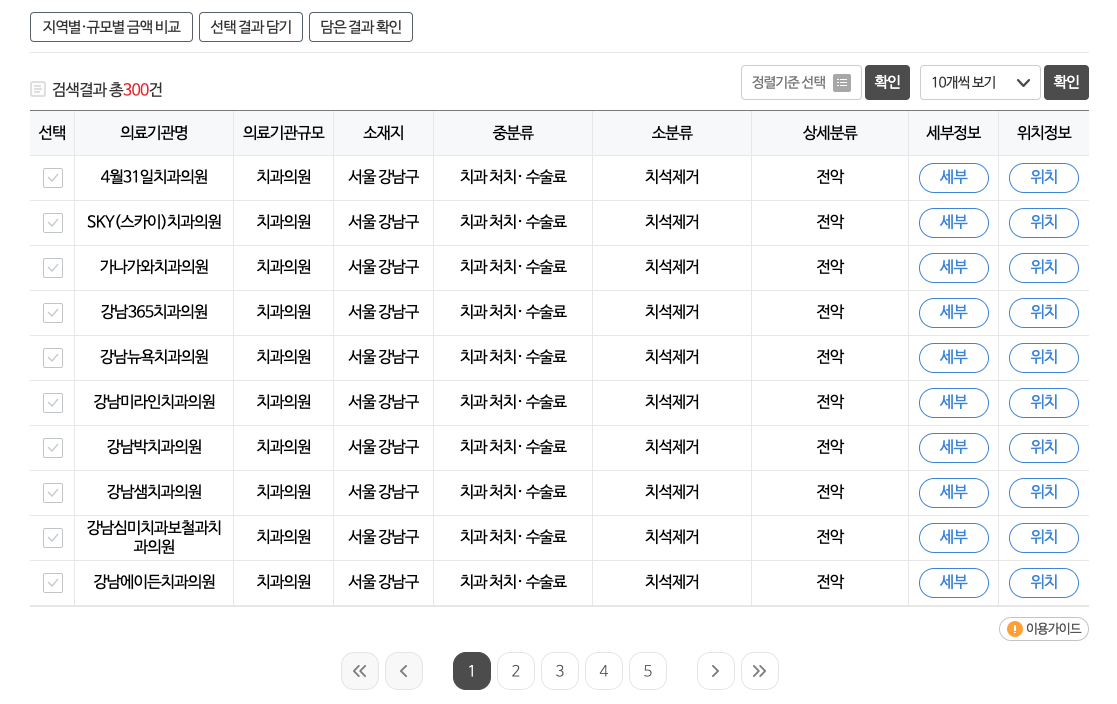 스케일링 비용 가격 저렴한 곳 찾는 방법